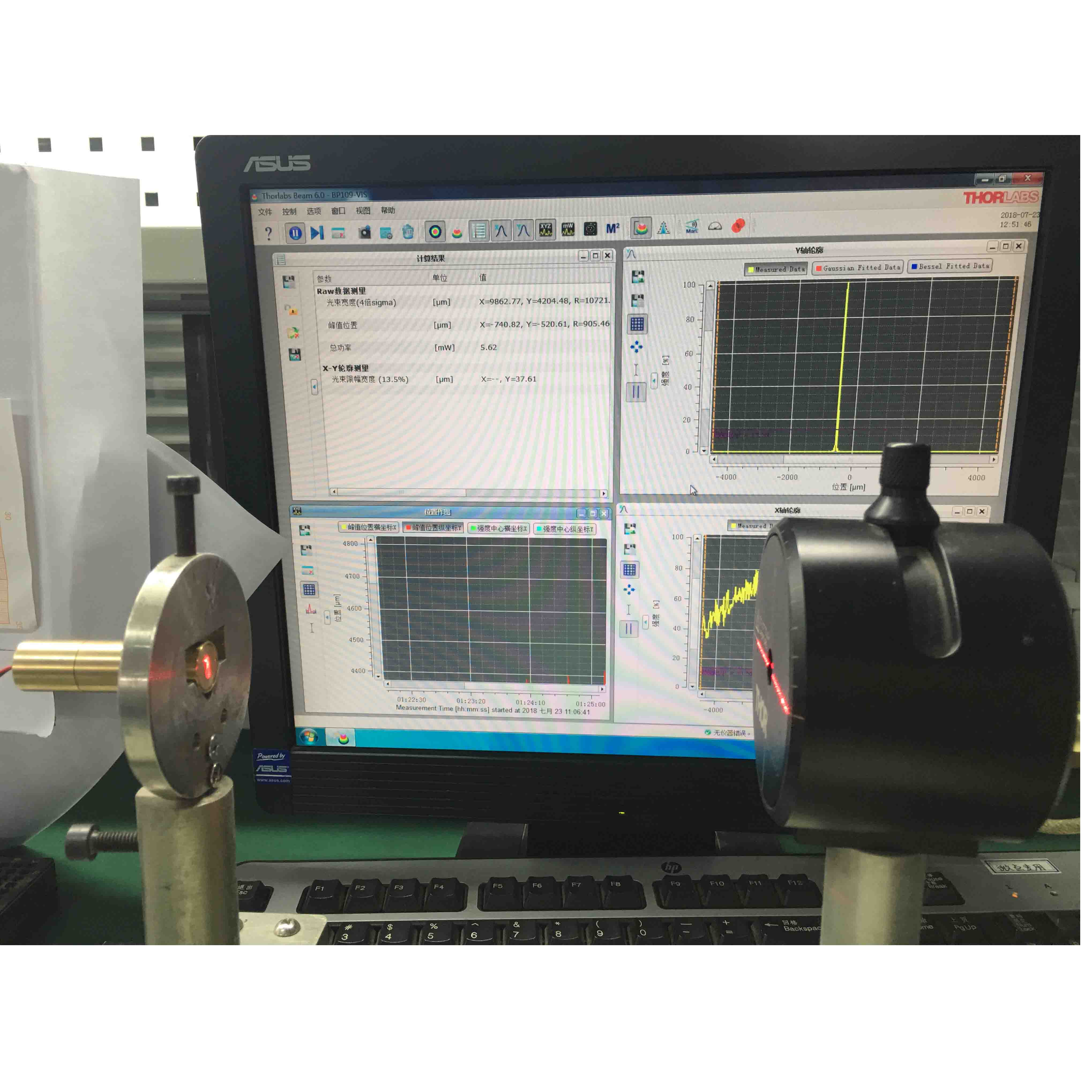 Moduli della linea laser di ispezione di scansione 3D con LinewidtH 650nm 100 MW